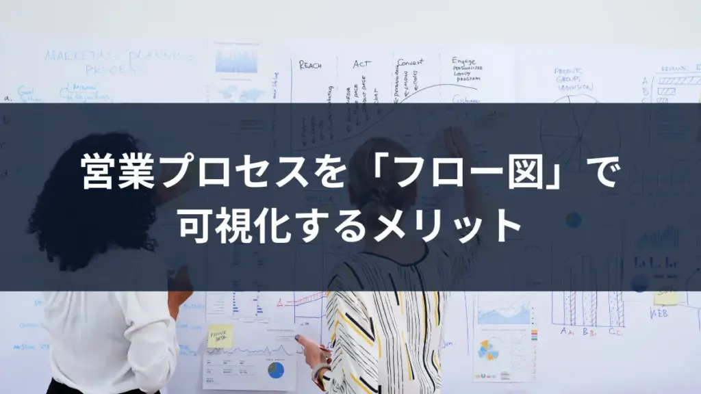 営業プロセスフロー図