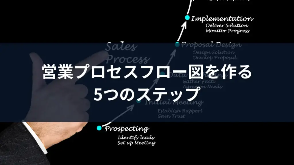 営業プロセスフロー図を作る5つのステップ