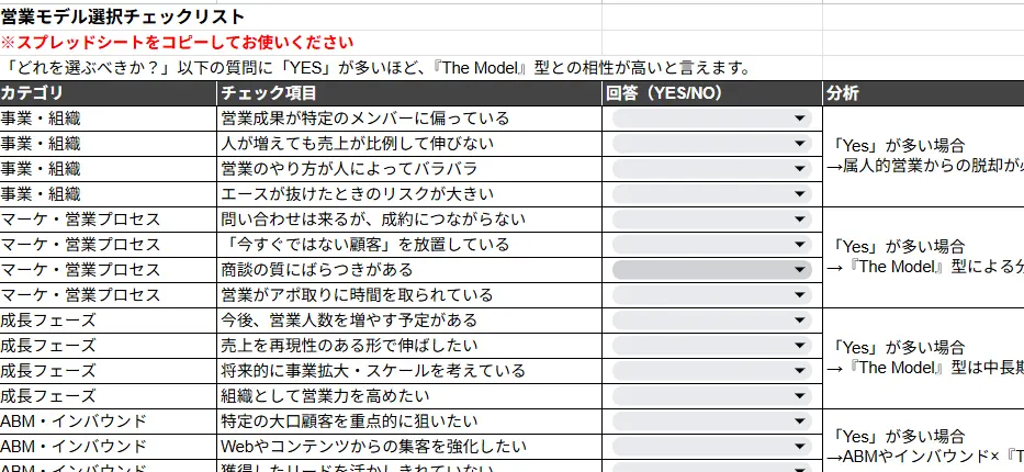 営業モデル選択チェックシート