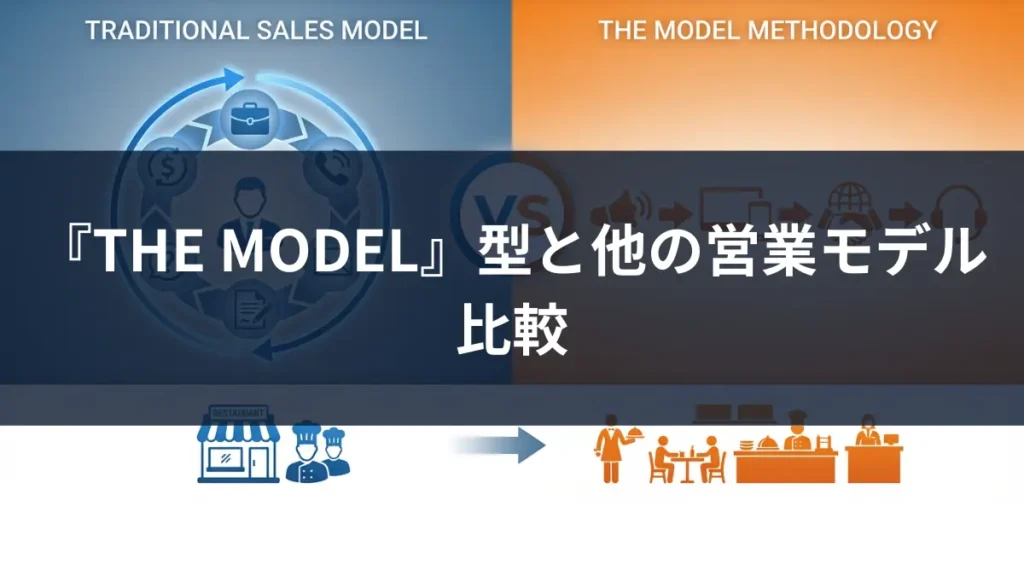 the model 型 営業 比較
