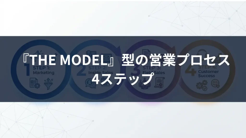 the model 型 営業プロセス